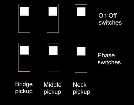 pickup switches